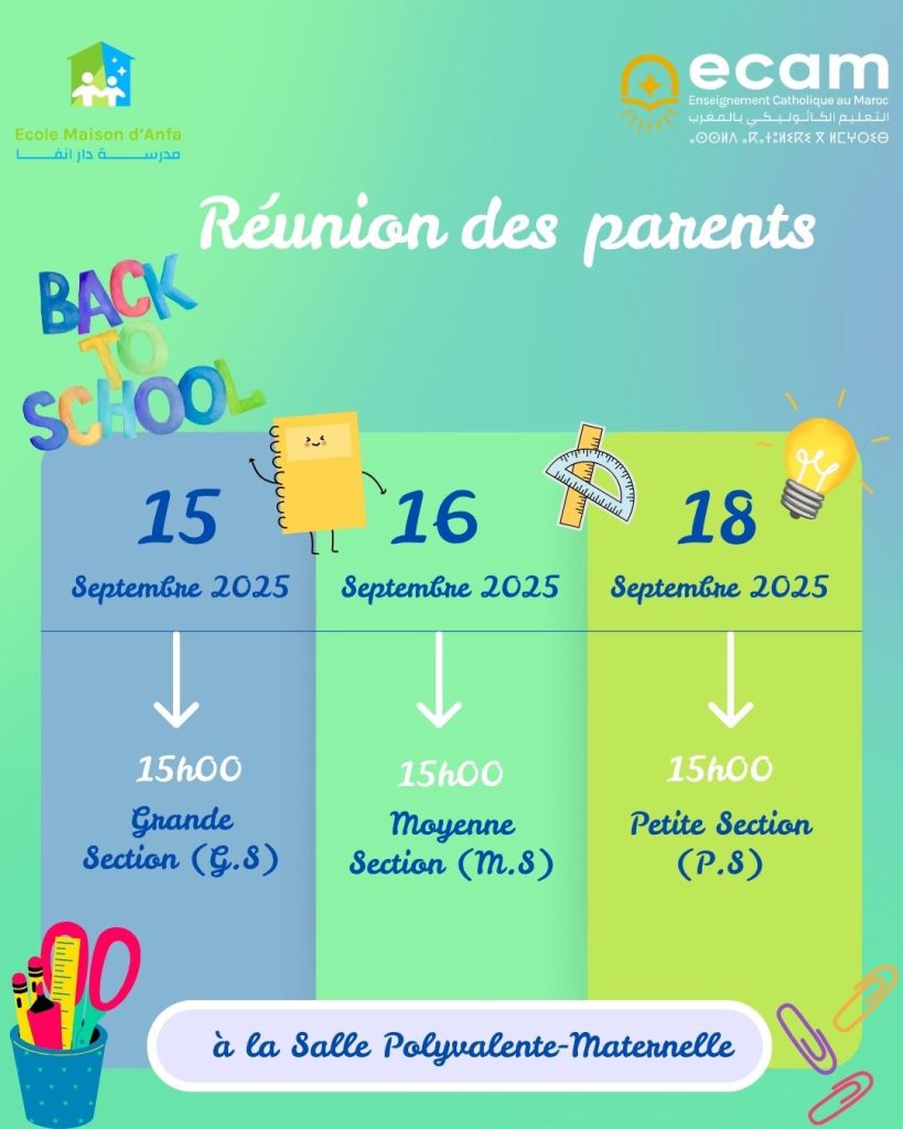 Réunion des parents collège et primaire
